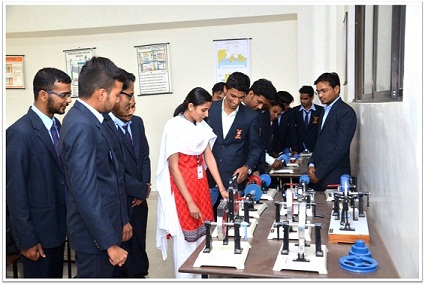 Basic Mechanical Engineering Laboratory