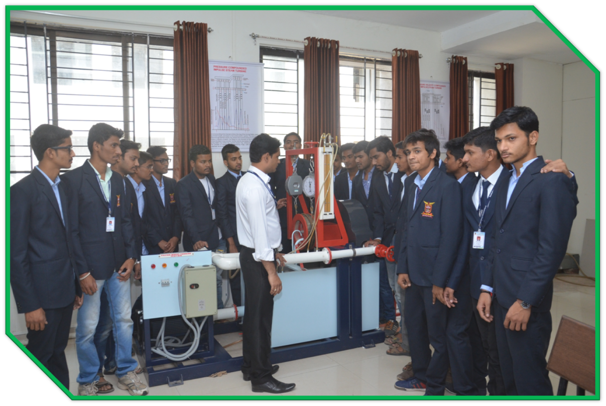 Theory of Machines / Kinematics of Machinery